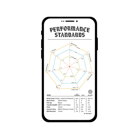 GBRS Performance Standards Mobile