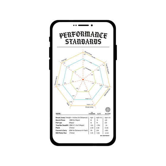 GBRS Group Performance Standards