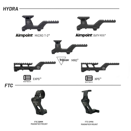 GBRS Hydra x UNITY™ 2.91 FTC Magnifier Mount Bundle (Black) Variants