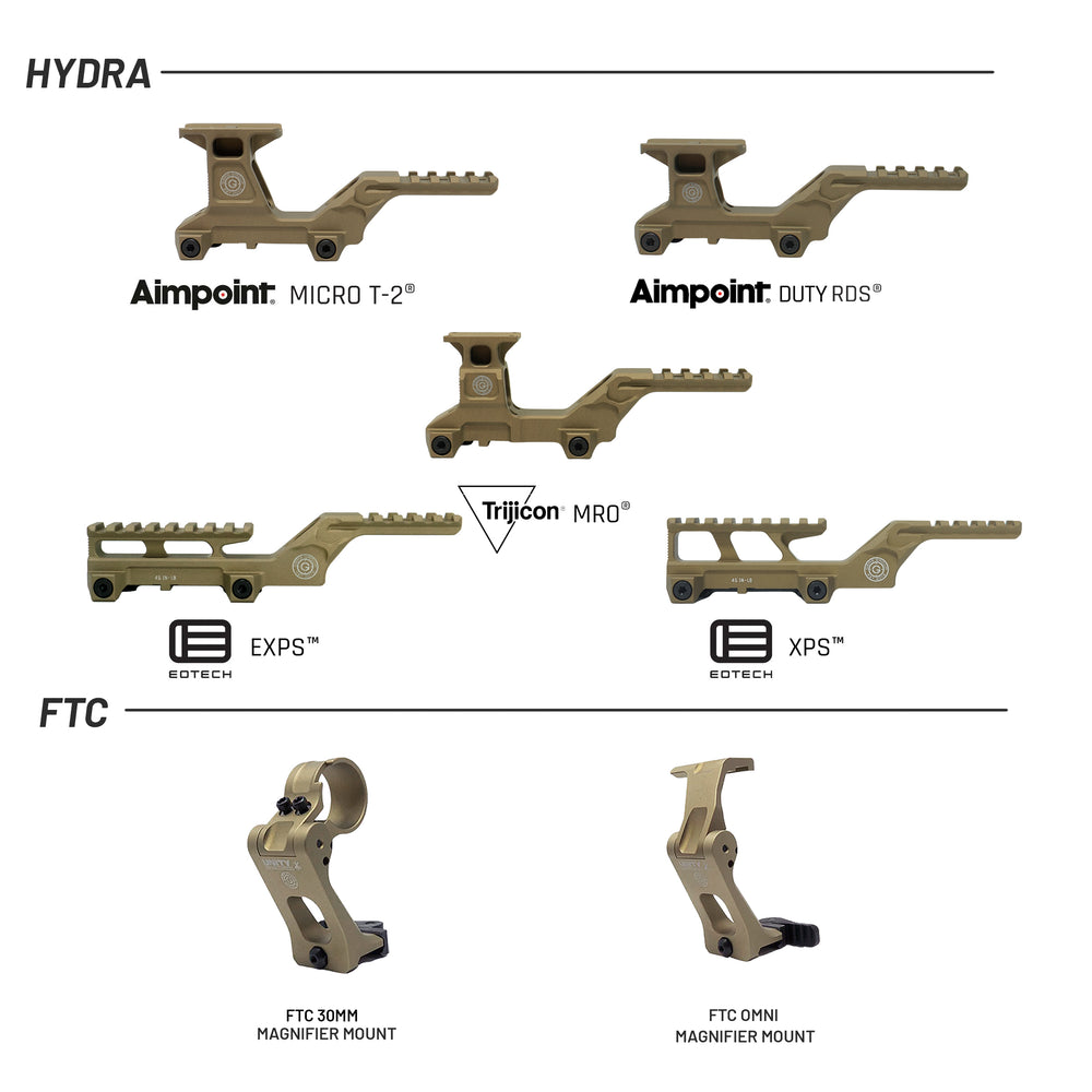 GBRS Hydra x UNITY™ 2.91 FTC Magnifier Mount Bundle (FDE) Variants