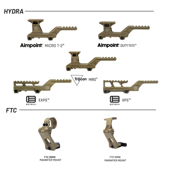 GBRS Hydra x UNITY™ 2.91 FTC Magnifier Mount Bundle (FDE) Variants