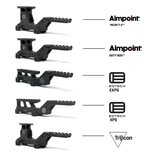 GBRS Group Hydra V2 Mount Kit Variants