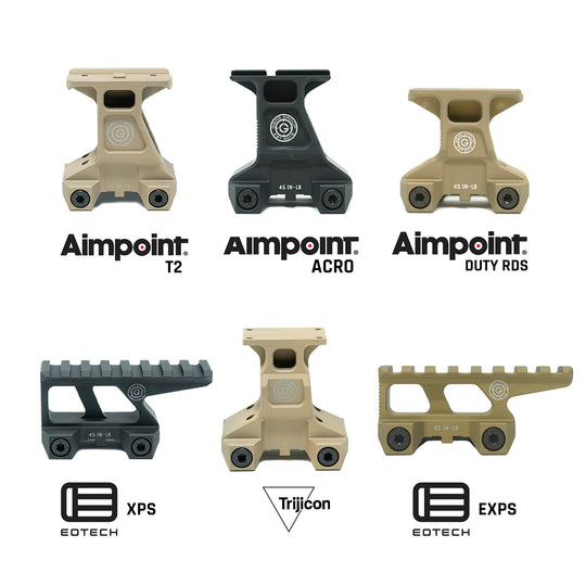 GBRS Group Lerna Mount Kit Variants