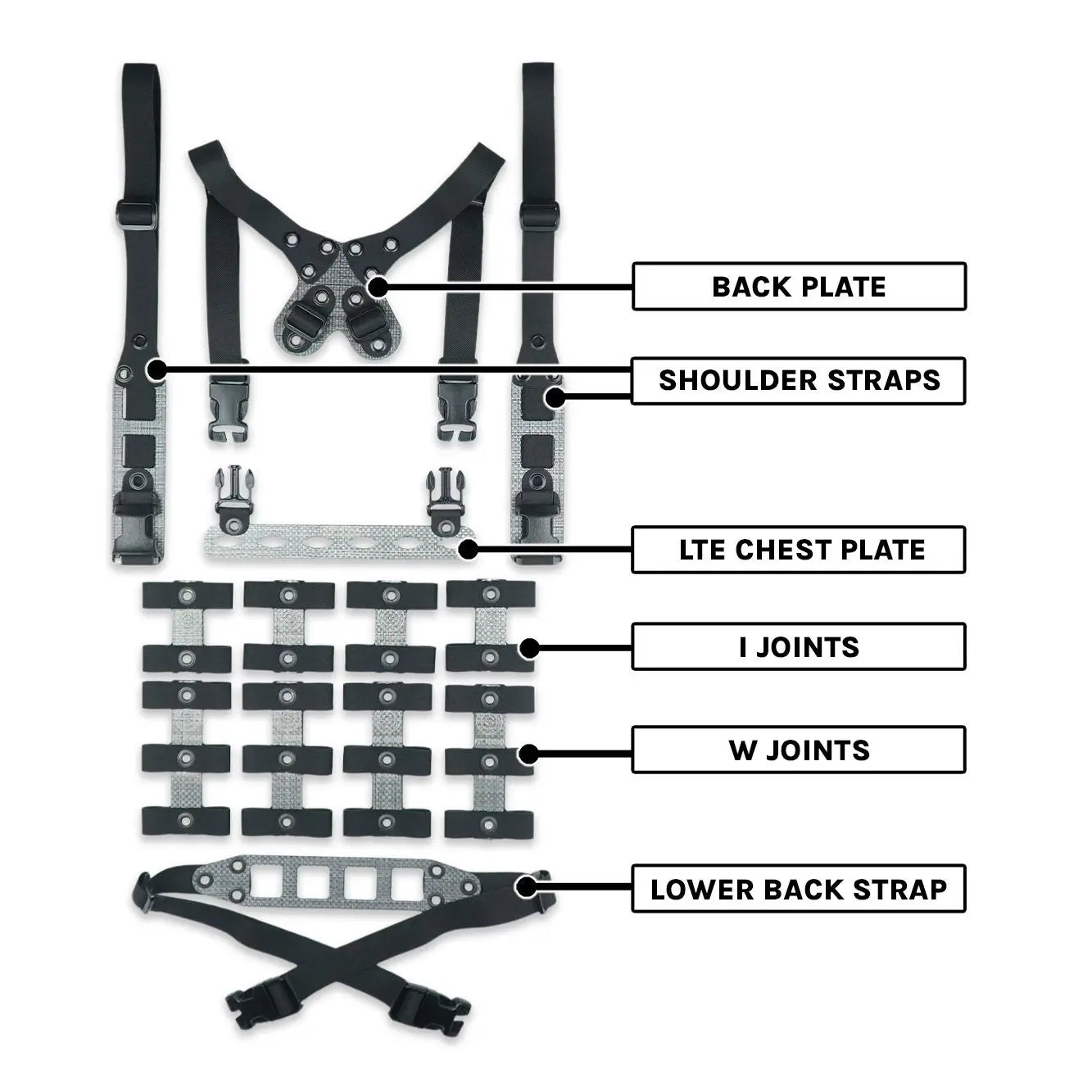 個人装備 GBRS GROUP MODULAR CHEST RIG KIT LTE GBRS-Group-Modular-Chest-Rig-