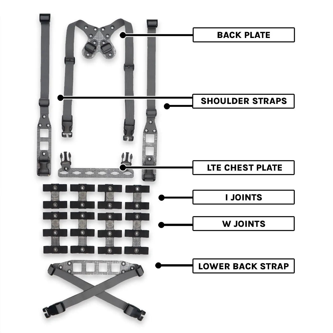 GBRS Group Modular Chest Rig Kit – GBRS Group Gear