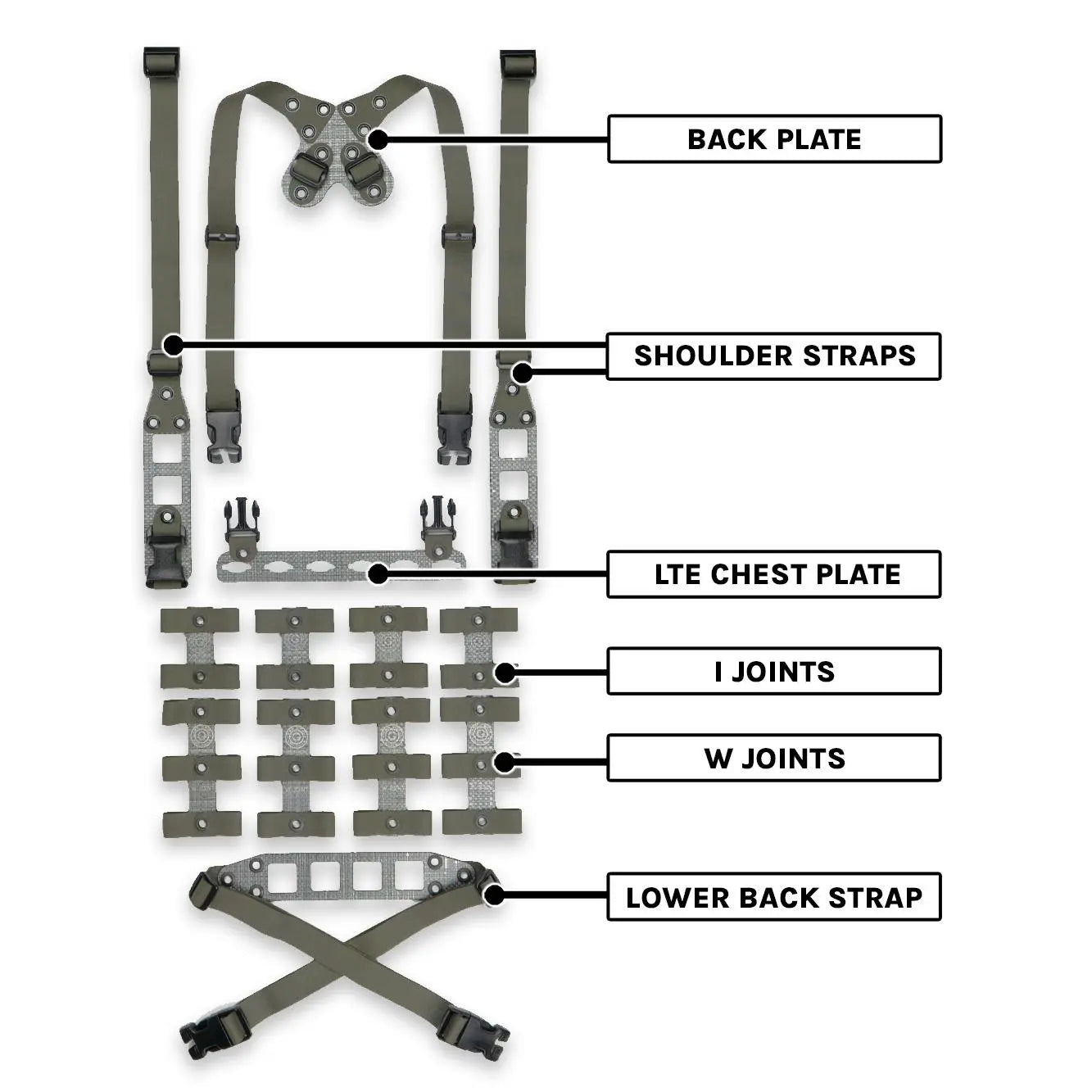 GBRS Group Modular Chest Rig Kit – GBRS Group Gear