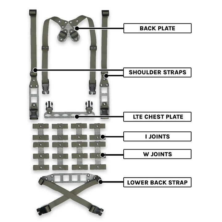 GBRS Group Modular Chest Rig Kit – GBRS Group Gear