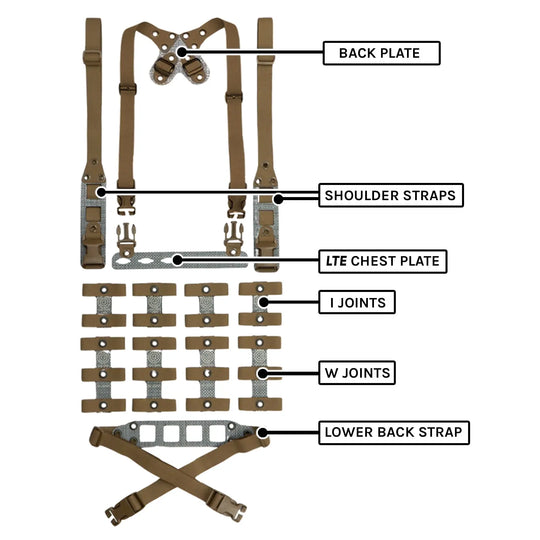 GBRS Group Modular Chest Rig Kit LTE-Coyote-Brown