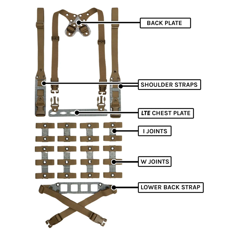 GBRS Group Modular Chest Rig Kit – GBRS Group Gear