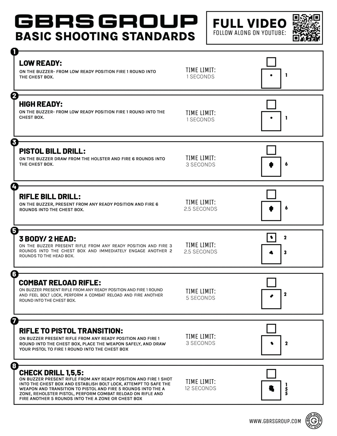 GBRS Group Shooting Standards Packet GBRS Group Gear gbrs-group-shooting-standards-packet-gbrs-group-gear