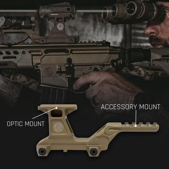 GBRS Group Hydra V2 Mount Kit