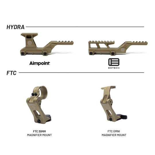 GBRS Hydra x UNITY™ 2.91 FTC Magnifier Mount Bundle (FDE)