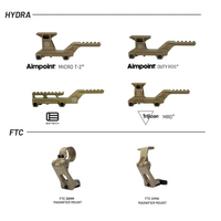 Fix It Sticks’ x Bit Bundle