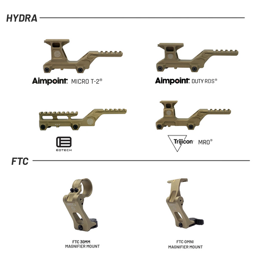 GBRS Hydra x UNITY™ 2.91 FTC Magnifier Mount Bundle (FDE)