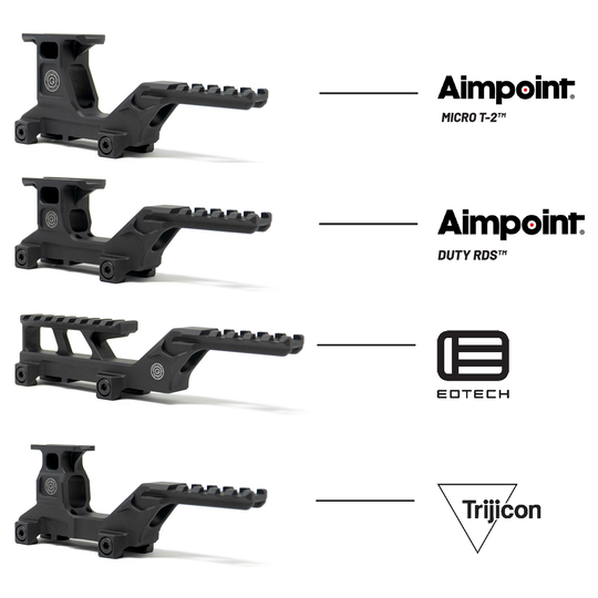 GBRS Group Hydra V2 Mount Kit