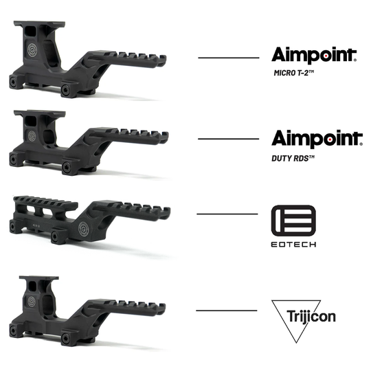 GBRS Group Hydra V2 Mount Kit