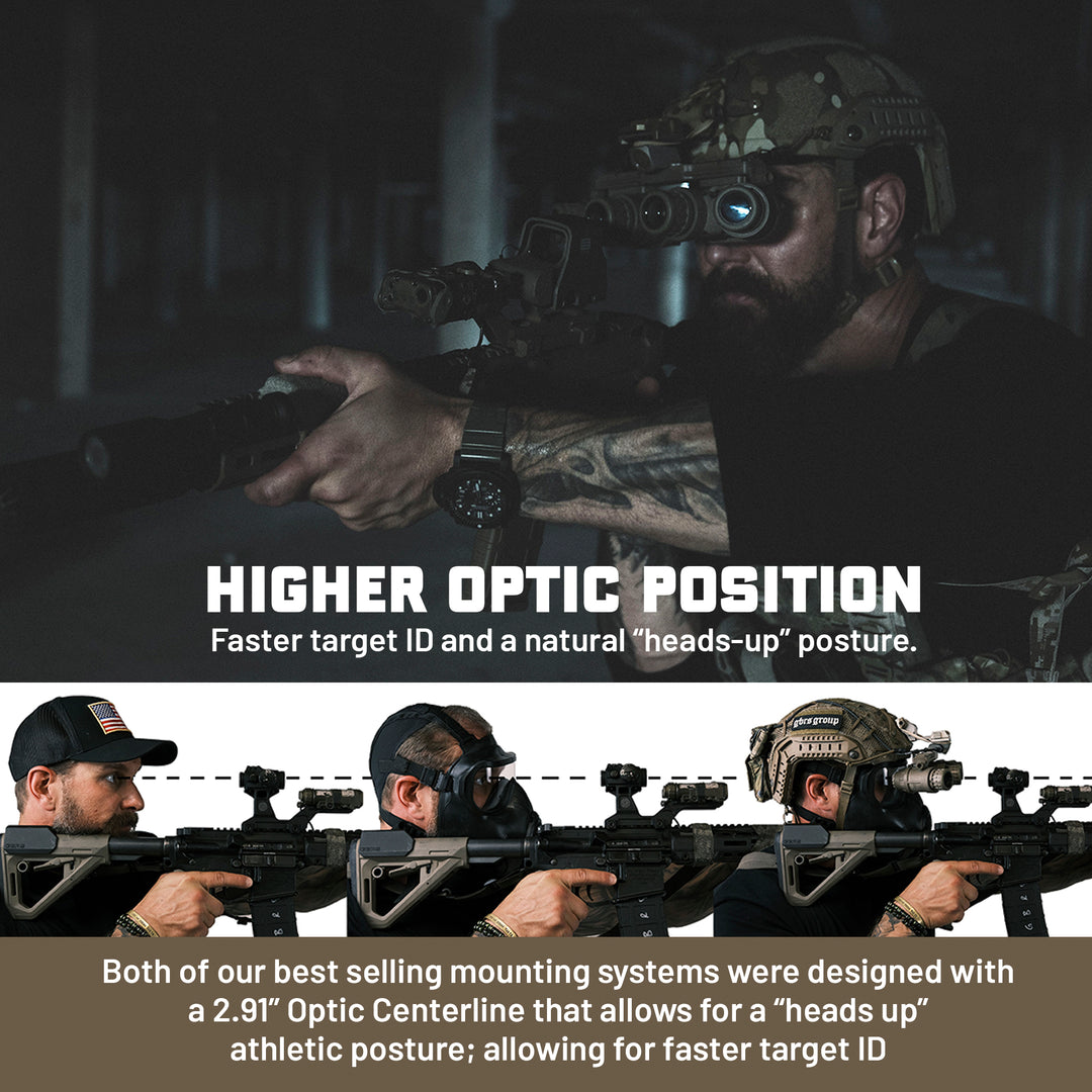 GBRS Group Hydra V2 Mount Kit