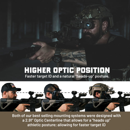 GBRS Group Hydra V2 Mount Kit