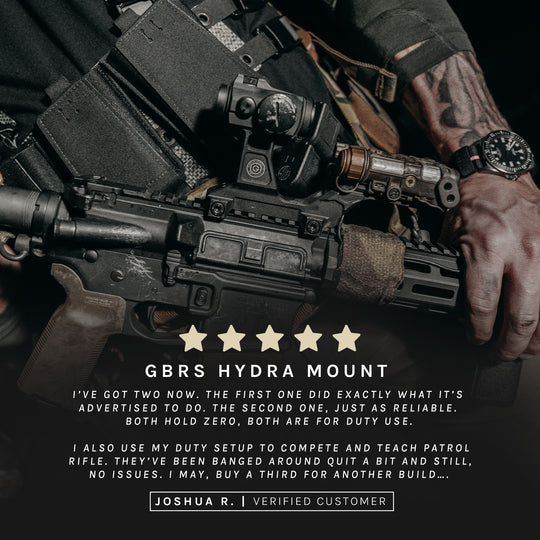 GBRS Group Hydra V2 Mount Kit