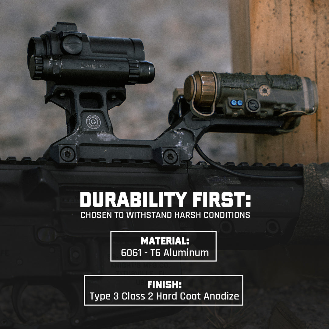 GBRS Group Hydra V2 Mount Kit