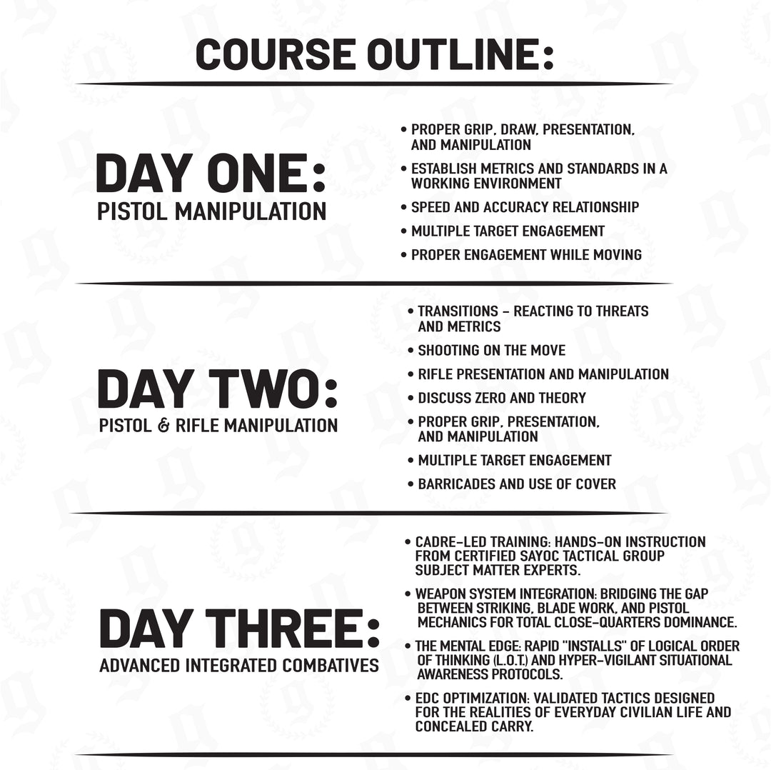 Knowledge Transfer Collective Tactical Training + Integrated Combatives Course Outline