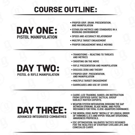 Knowledge Transfer Collective Tactical Training + Integrated Combatives Course Outline