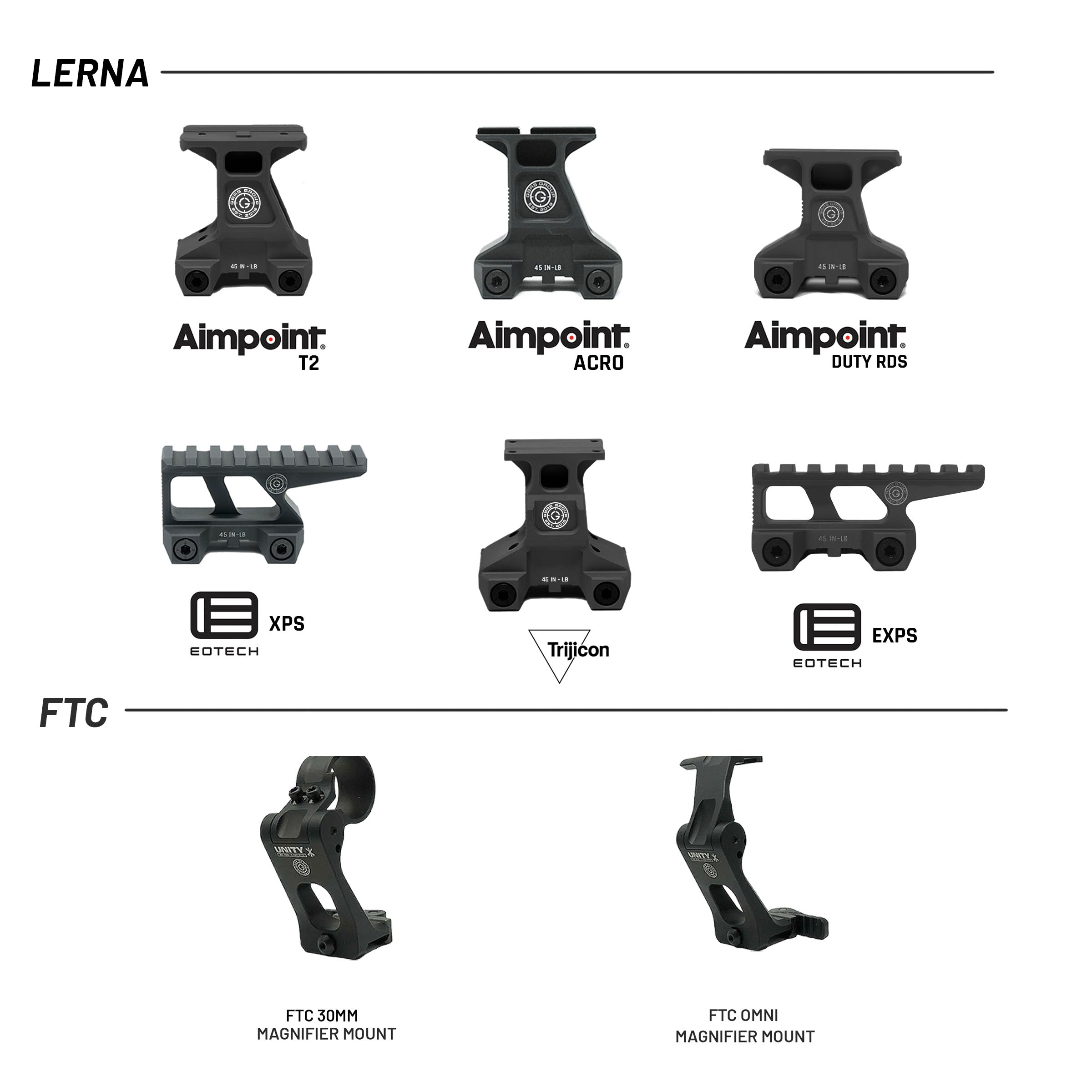 GBRS Lerna x UNITY™ 2.91 FTC Magnifier Mount Bundle (Black) – GBRS