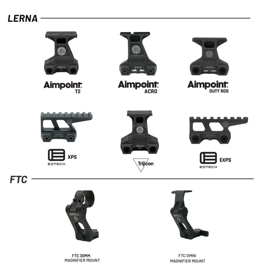 GBRS Lerna x UNITY™ 2.91 FTC Magnifier Mount Bundle (Black) Variants 