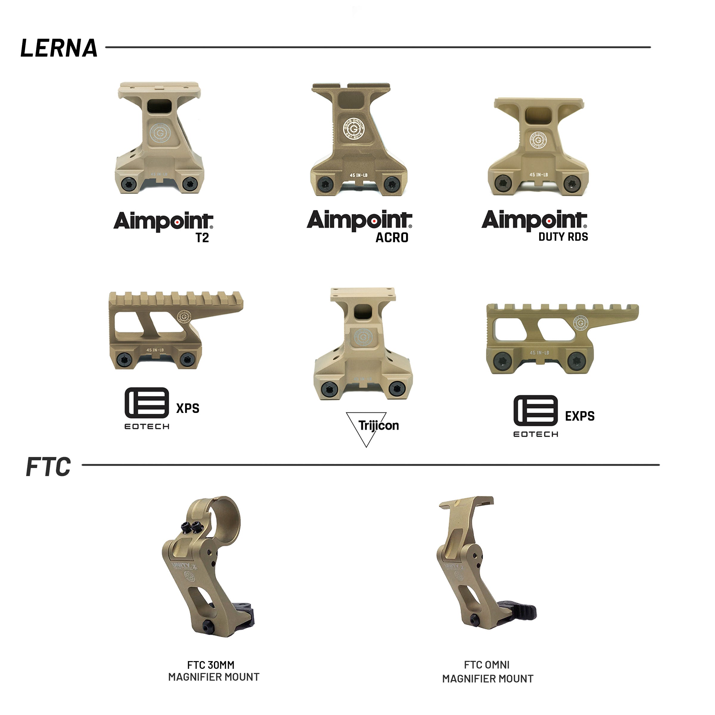 GBRS Lerna x UNITY™ 2.91 FTC Magnifier Mount Bundle (FDE) – GBRS