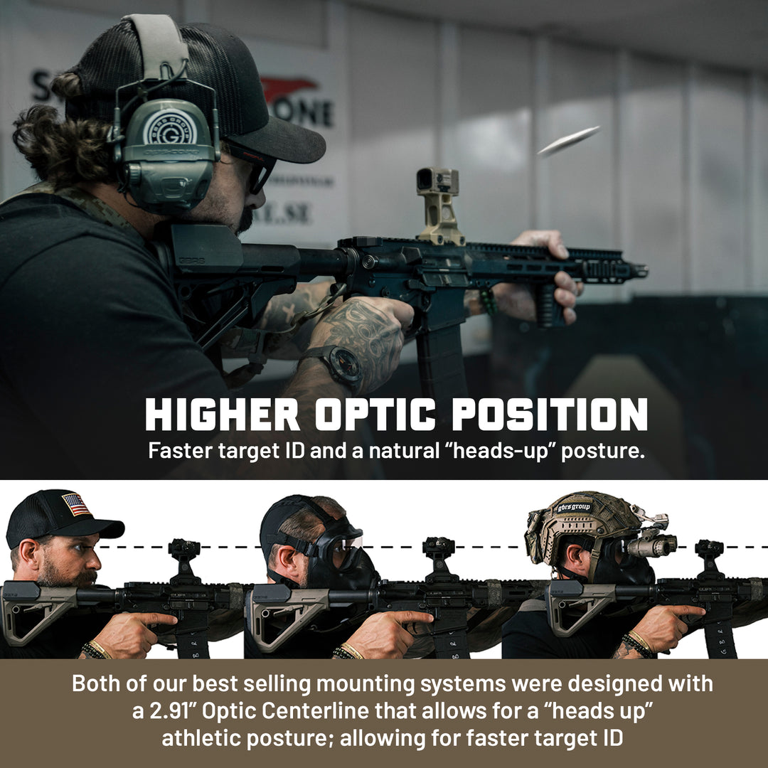 GBRS Group Lerna Mount Kit