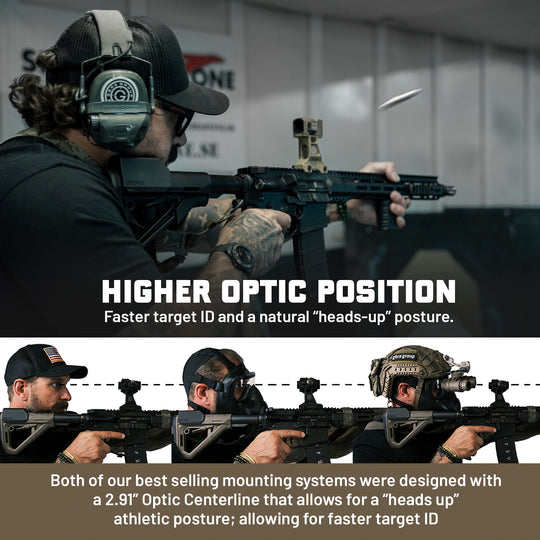 GBRS Group Lerna Mount Kit