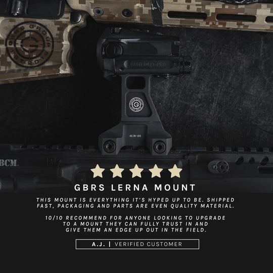 GBRS Group Lerna Mount Kit