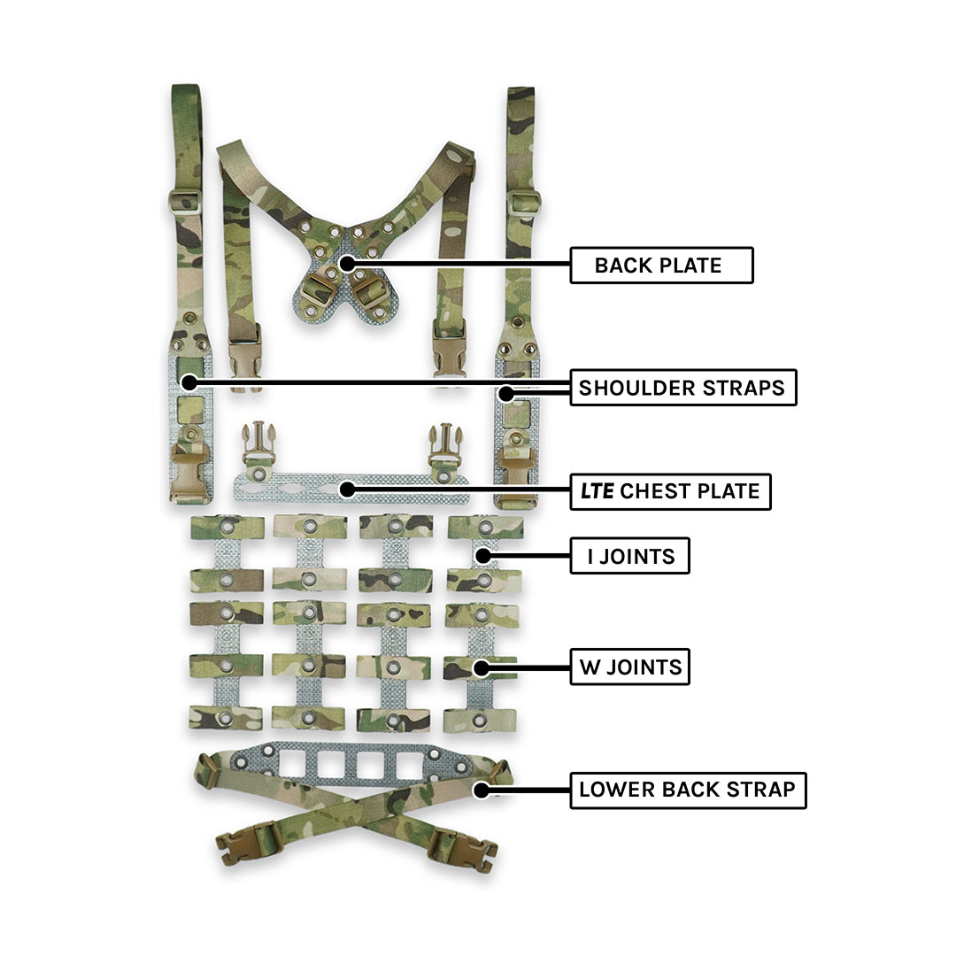Modular Chest Rig "W" Joints