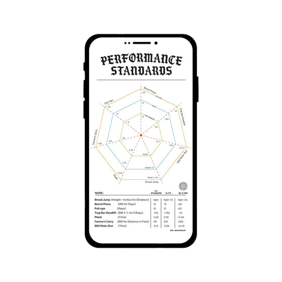 GBRS Group Performance Standards