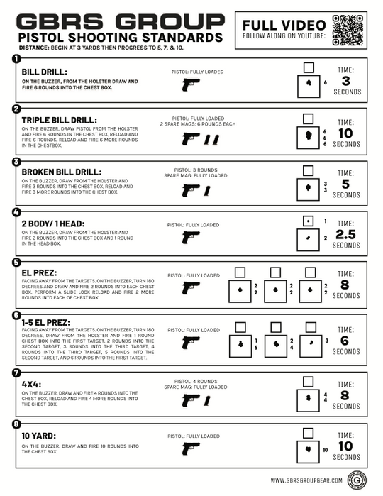 GBRS Group Pistol Shooting Standards