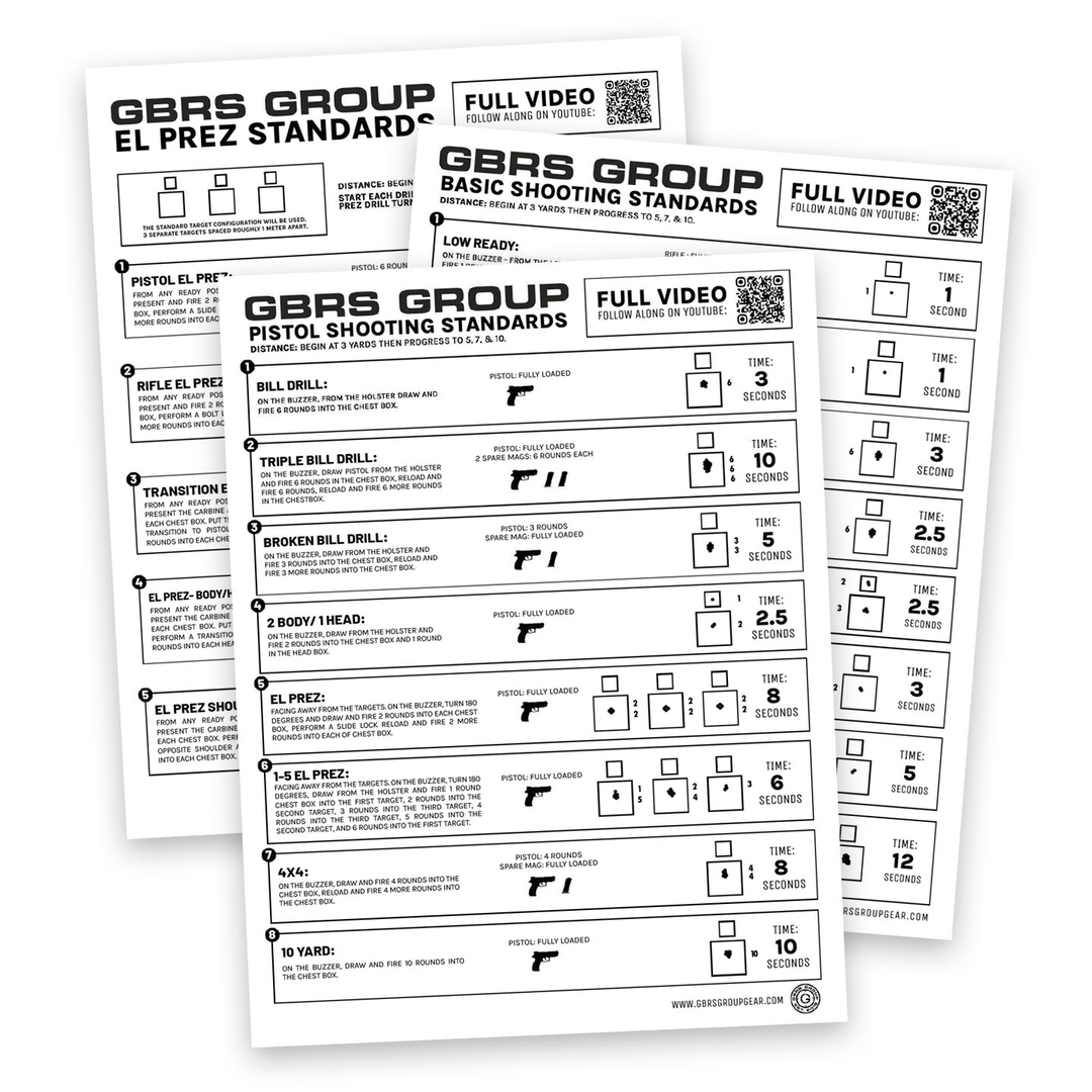 GBRS Group Shooting Standards