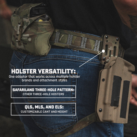 TRUE NORTH CONCEPTS Modular Holster Adapter - Holster versatility. One adaptor that works across multiple holster brands and attachment styles