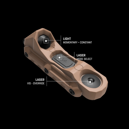 UNITY™ Tactical AXON™ XL Switch Standard FDE Callouts